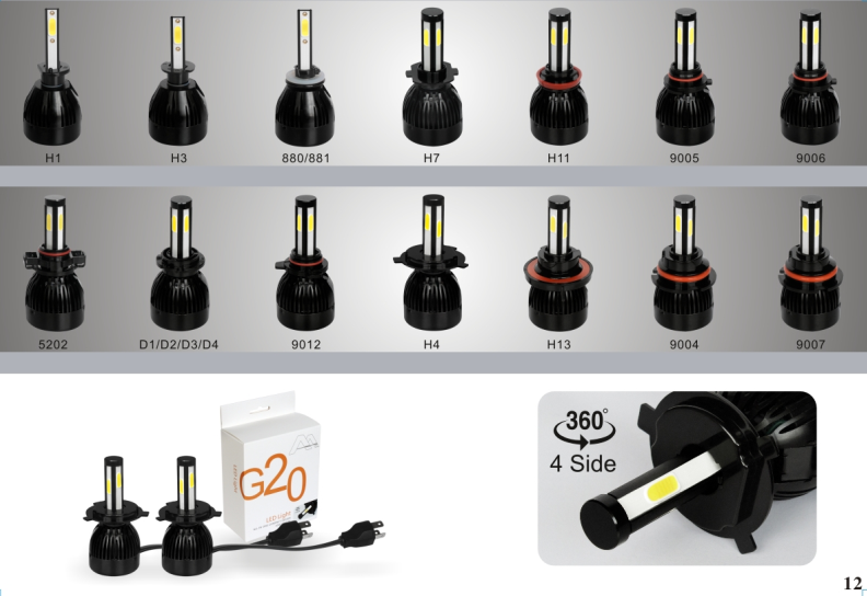 1 Pair Car Headlight Kit - Image 4